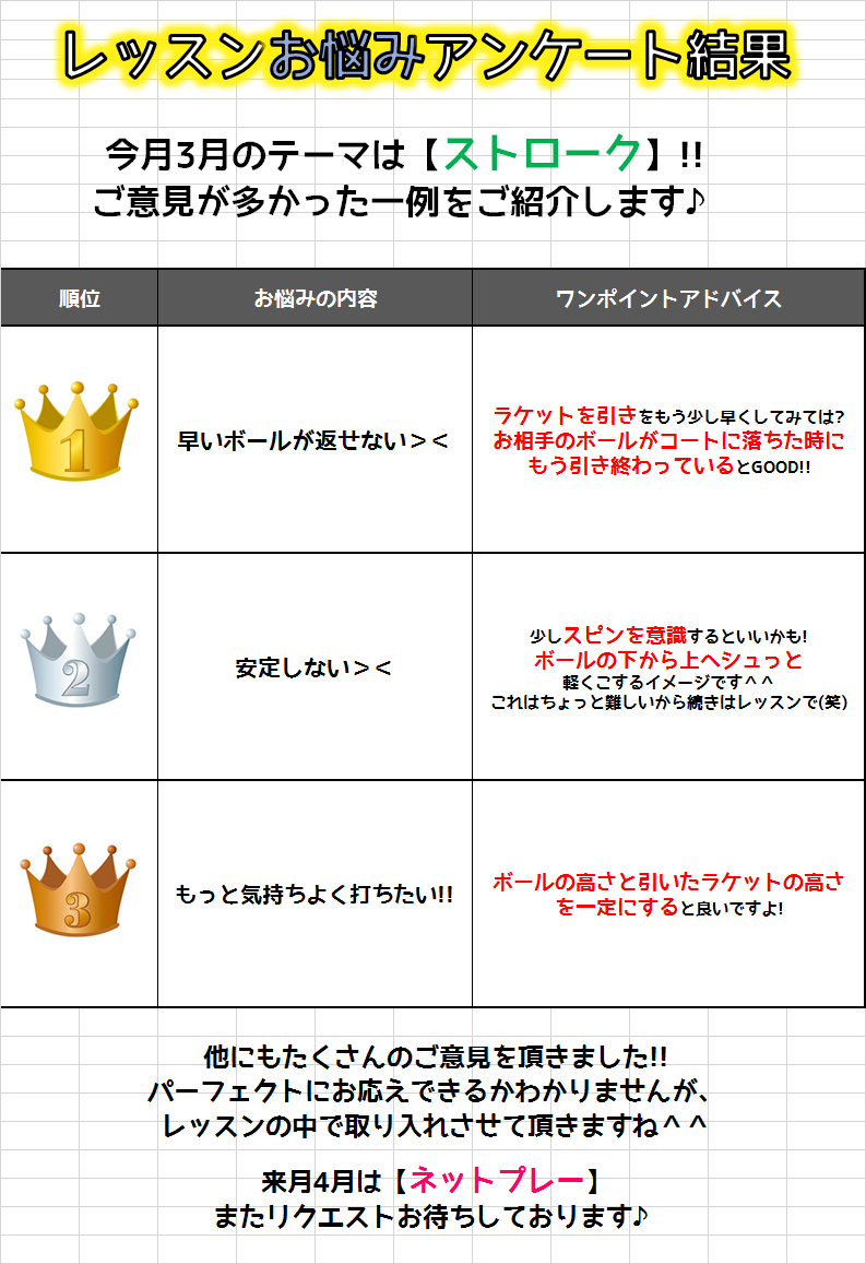 レッスンお悩み